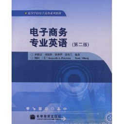 电子商务学套装学什么专业