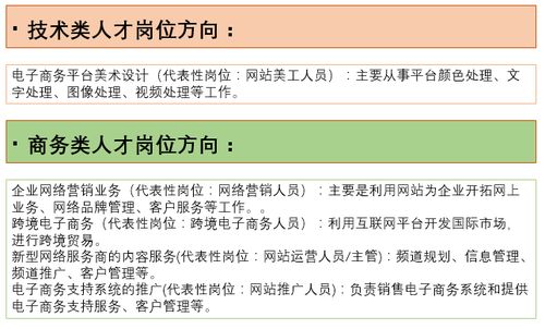 电子商务专业叫啥名好