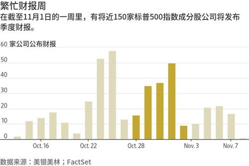 波音美股盘前大跌8%，投资者担忧持续发酵，市场前景堪忧